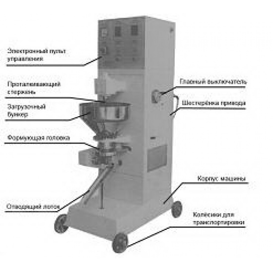Автомат для производства фрикаделек TF-029 - 1