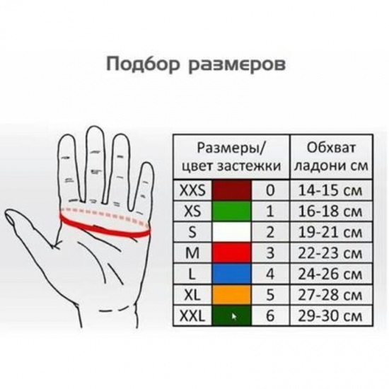 Кольчужная Перчатка Пятипалая XL из Нержавеющей Стали: Абсолютная Защита для Профессионалов - 1