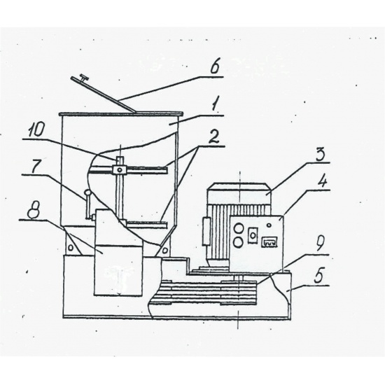 Высокоэффективные Лопастные Смесители ВПСМ от "Партнер Мясной Промышленности": Оптимизация Вашего Производства - 1